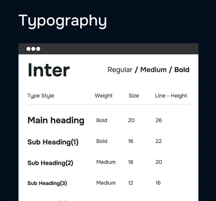 Anuroop Wiwaha Typography Image