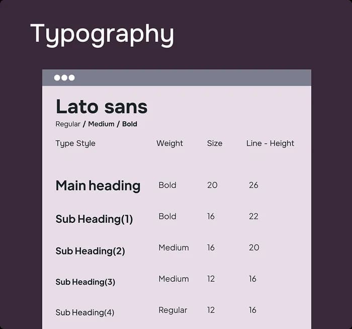 Musika Lessons Typography Image