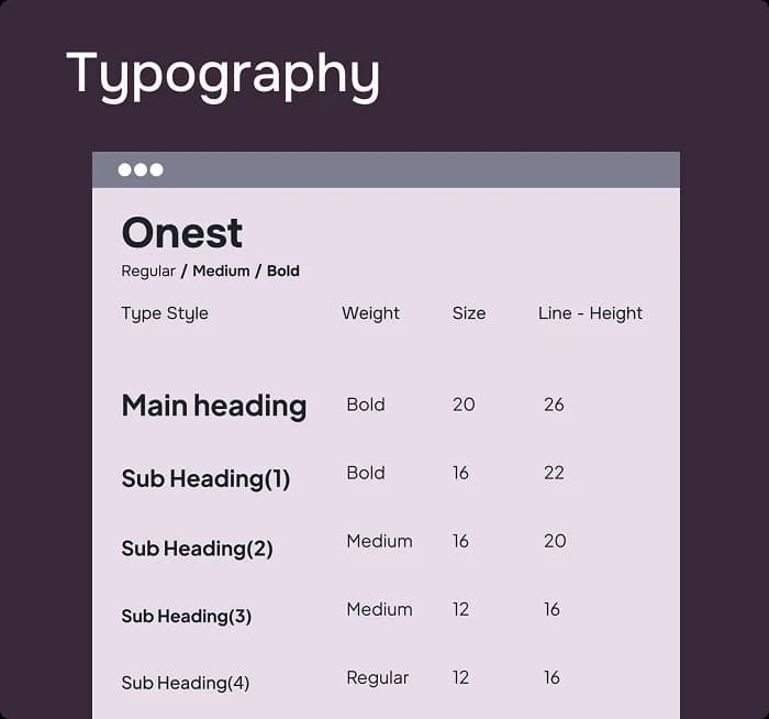 Rola AI Typography Image