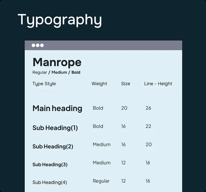 iLerno Typography Image