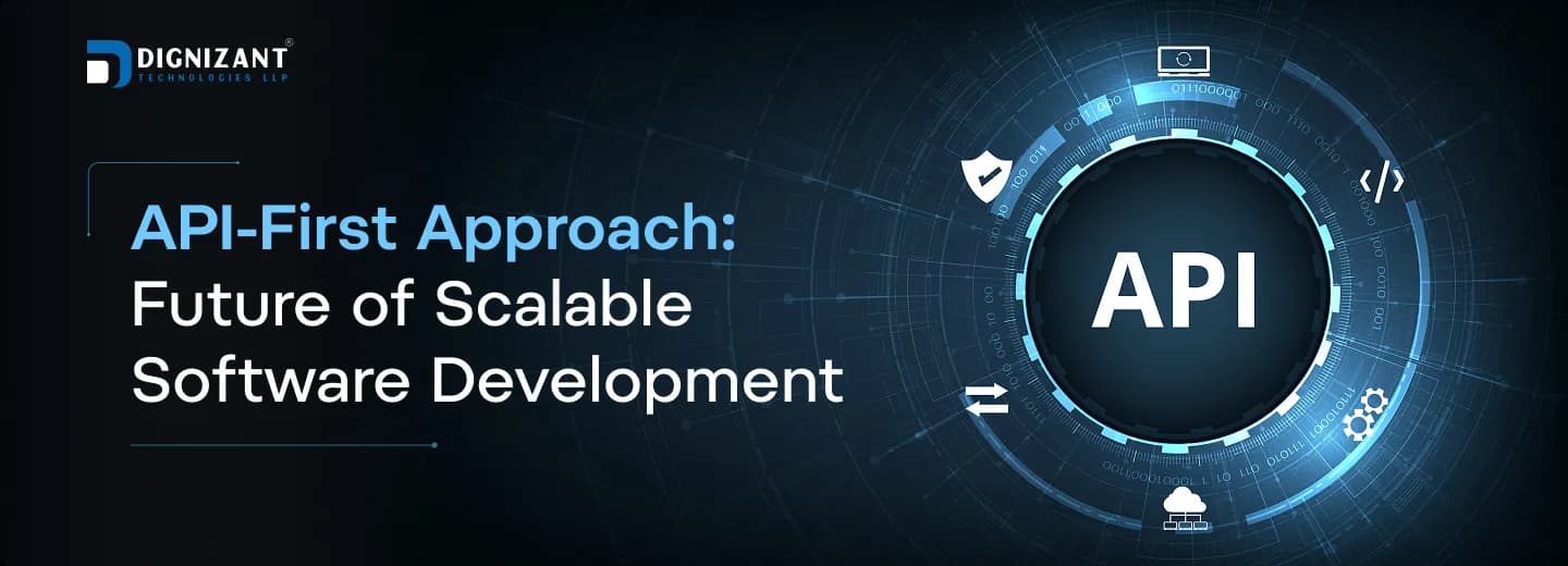 API-First Approach